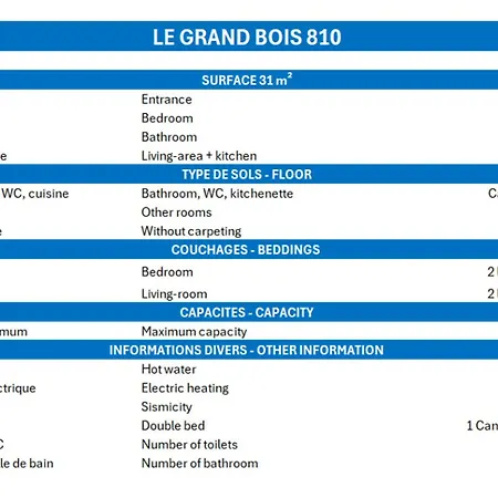 2 Pieces Confortables, Skis Aux Pieds, Proche Commerces - Fr-1-182a-1 Apartmán