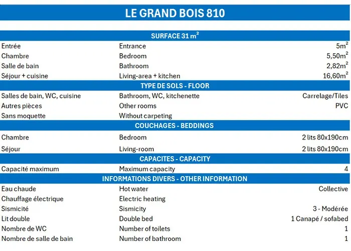 2 Pieces Confortables, Skis Aux Pieds, Proche Commerces - Fr-1-182a-1 Apartmán