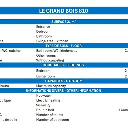 Apartmán 2 Pieces Confortables, Skis Aux Pieds, Proche Commerces - Fr-1-182a-1 *