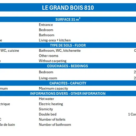 2 Pieces Confortables, Skis Aux Pieds, Proche Commerces - Fr-1-182a-1 Apartmán Courchevel
